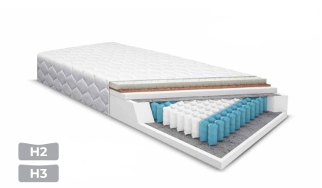 Matratze Emi