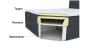 Boxspringbett FALI2